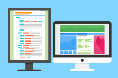 Google Adsense Where to Place Ads on Your Web Pages and a Profile
