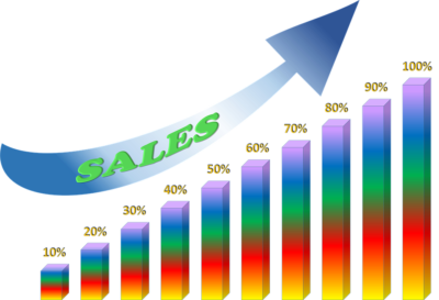 Increasing Sales Through Strategic Internet Marketing