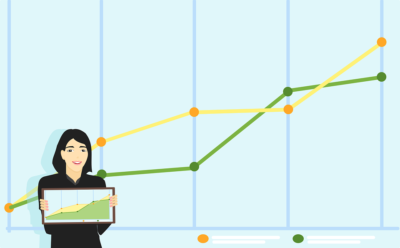 Planning Your Blogging Profit Plan