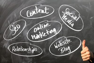 Search Engine Optimization For Your Blog