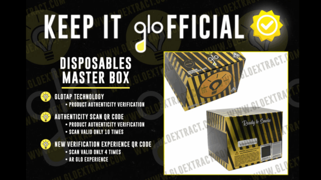 Ultimate Buyer’s Guide to Buying Glo Extracts Online